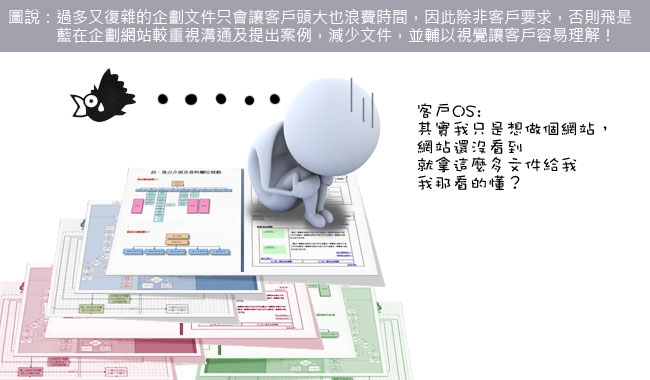 過多又復雜的企劃文件只會讓客戶頭大也浪費時間，因此除非客戶要求，否則飛是藍在企劃網站軟重視溝通及提出案例，減少文件，並輔以視覺讓客戶容易理解！
