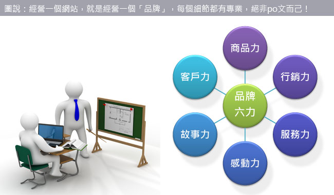 經營一個網站，就是經營一個「品牌」事業，每個細節都有專業，絕非Po文而己！