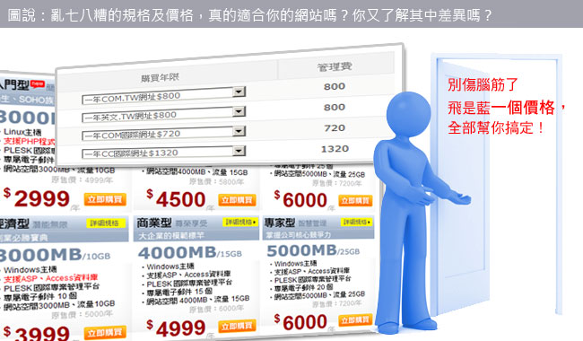 圖說：亂七八糟的規格及價格，真的適合你的網站嗎？你又了解其中差異嗎？